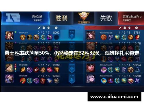 勇士胜率跌落至50%，仍然稳定在32胜32负，艰难挣扎求稳定